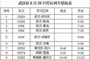 记者：马伦愿在2024年离队，多特预期要价3000-3500万欧